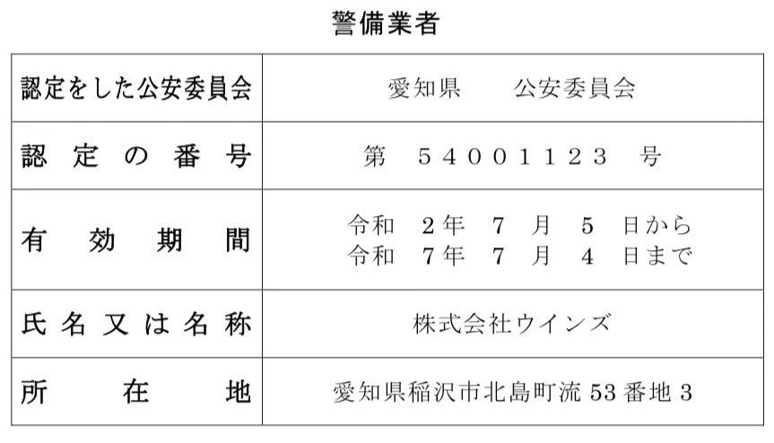 警備業者